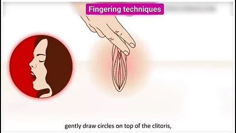 Preview supplied for How To Finger A Women ?learn These Great Fingering Techniques To Blow Her Mind!